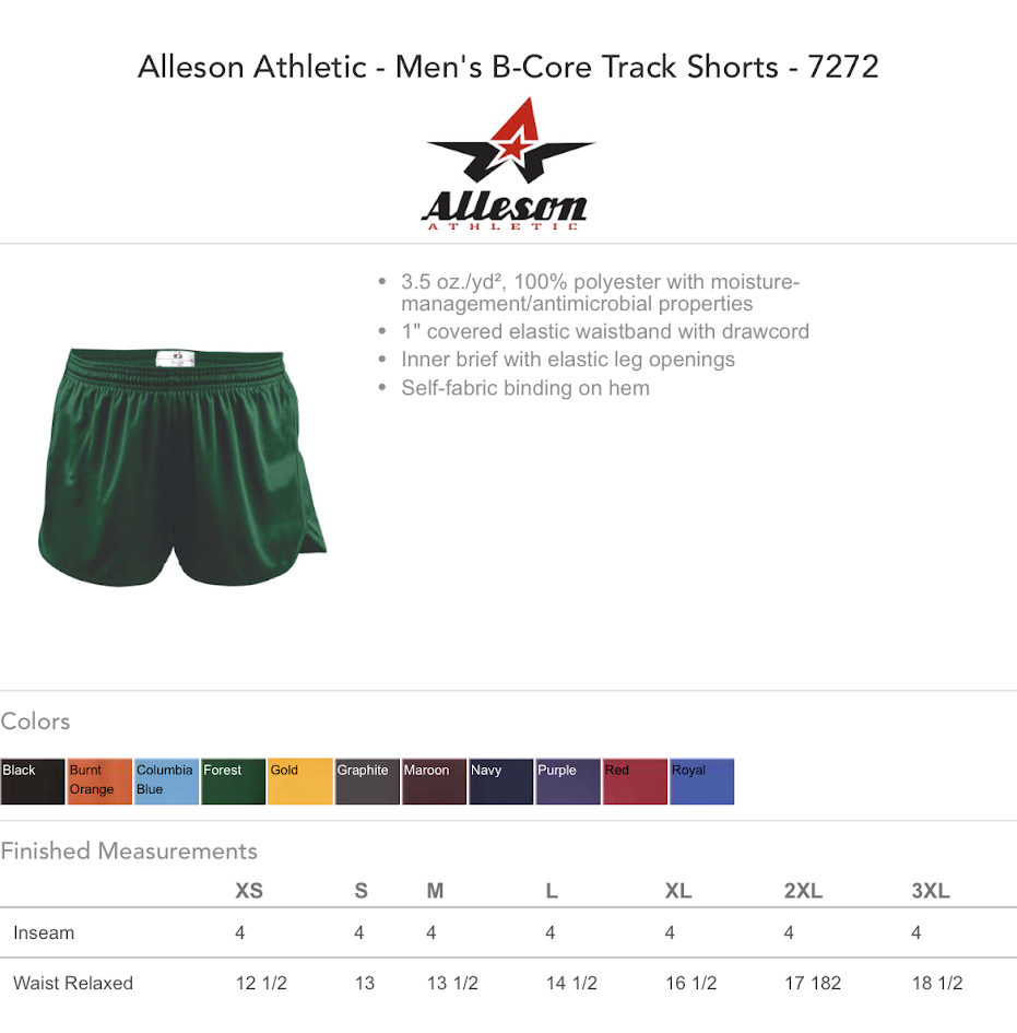 Ranger Panties Union 3301 Shamrock
